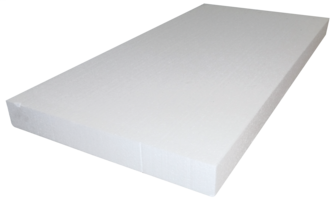 PRB FACADE TH38 1200x600mm Ep.   140mm ( Paquet de 3 panneaux = 2,16m2 )